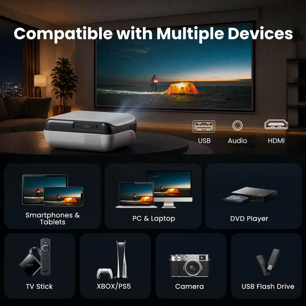 Official Licensed Google TV Projector, 4K Smart Projector with Wifi & Bluetooth, Outdoor Movie Projector with Dolby Sound, Built-In Streaming Apps, Compatible with Game Consoles & Smartphones
